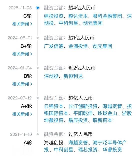 4.1亿, 半导体教父“吞下”破产光伏企业