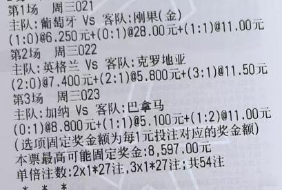 贪总足球：2串：021+022021世界杯葡萄牙vs刚果(金)让负1-0