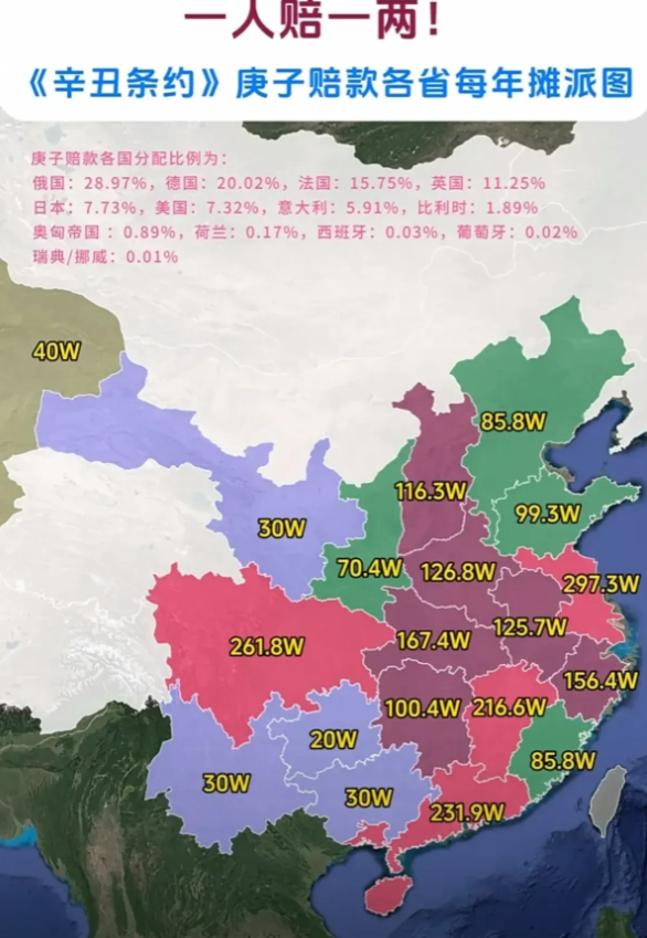 庚子赔款各省均摊，满蒙藏不需要均摊，基本上全部由汉地十八省均摊。当然，新疆竟