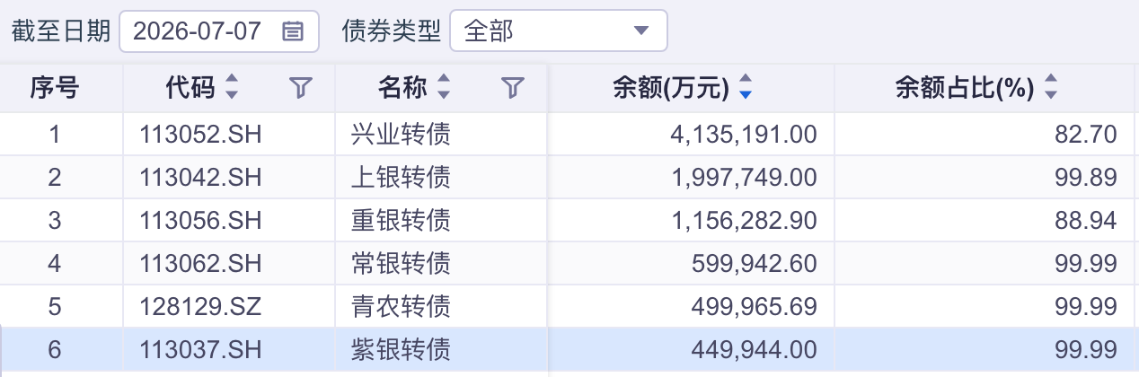 持续集体“破净”, 上市银行市值管理如何做?