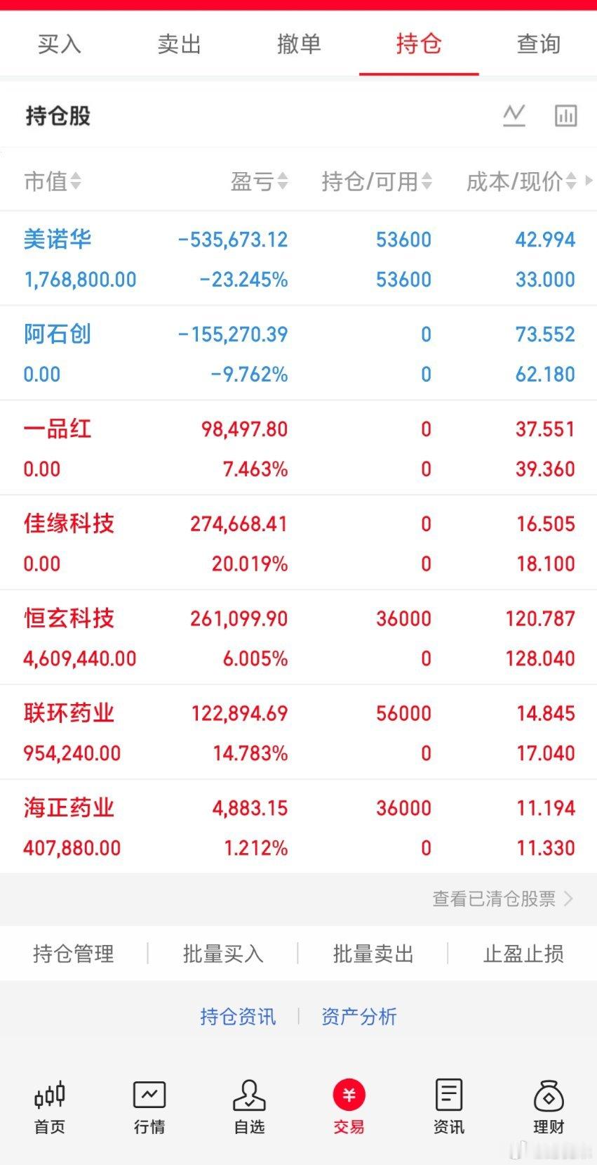 开盘前4点重磅提醒｜明日行情拐点已现明日开盘前，提前给所有股友4点核心思考，看懂