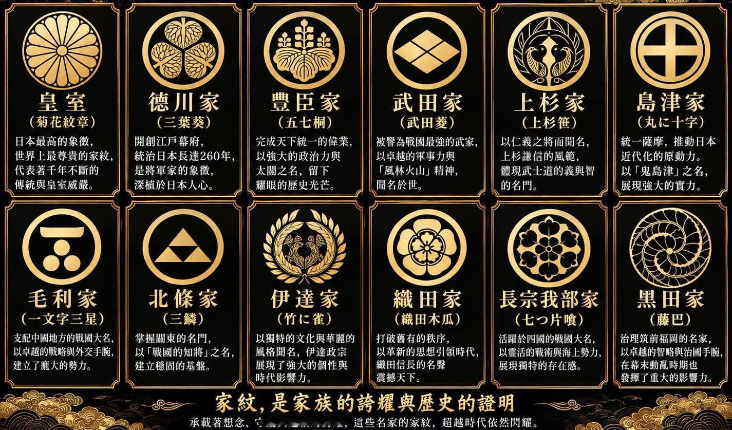 12个日本知名贵族家徽设计欣赏最佳广告皇室就是皇室。​​​