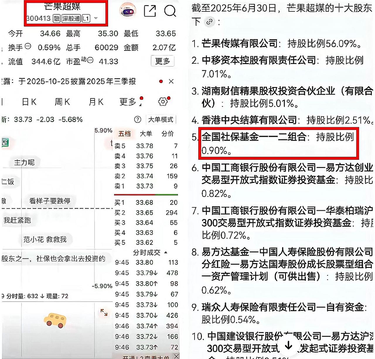 天啊，评论区里网友甩的“300413”真是给我整懵了！后来一查才知道，这串数字藏