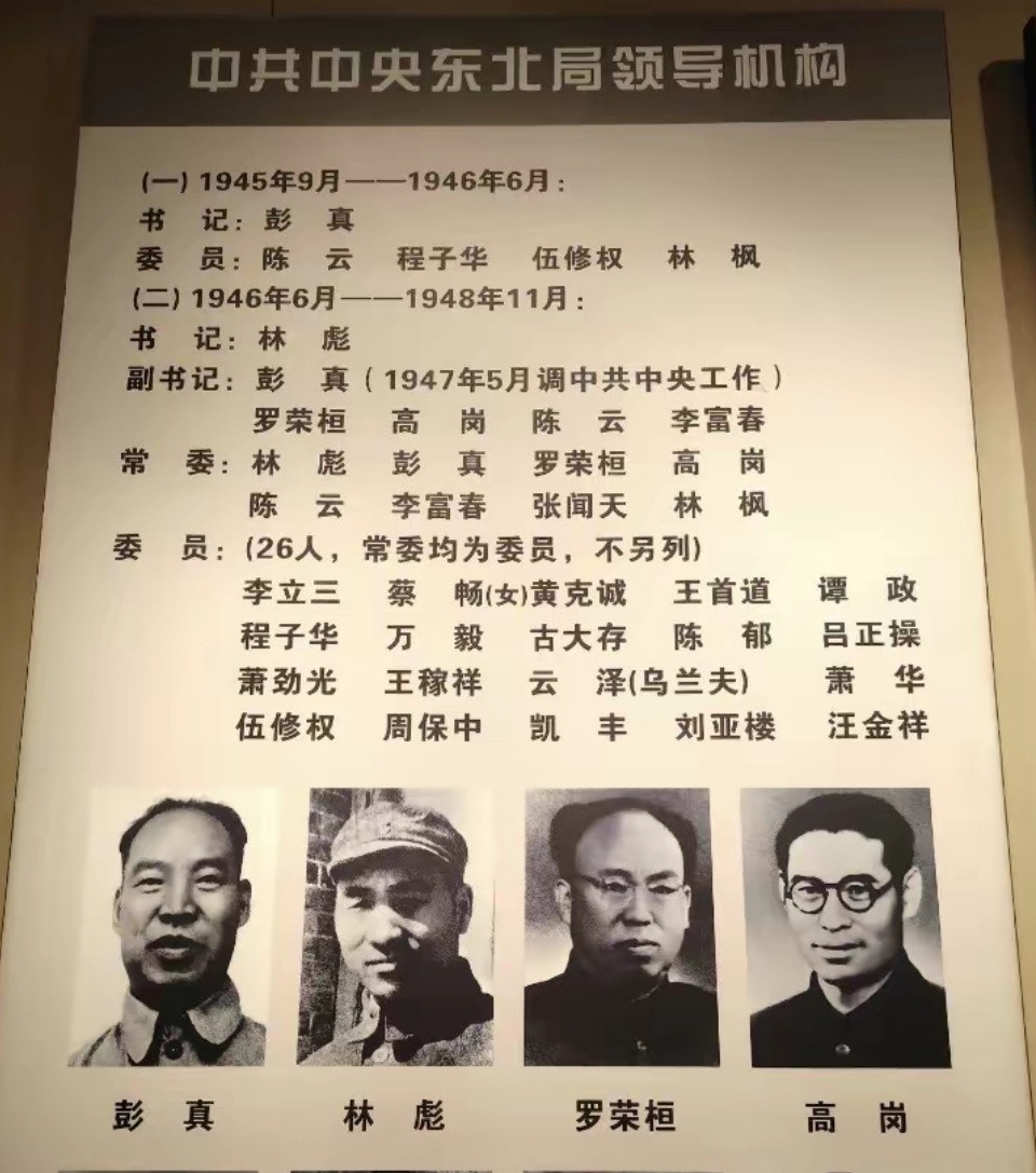 东北局领导机构历史知识历史人物
