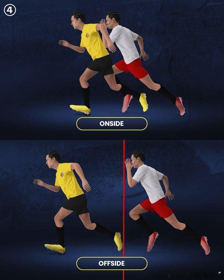 国际足联主席因凡蒂诺公开提及了潜在了越位规则改革。因凡蒂诺表示：