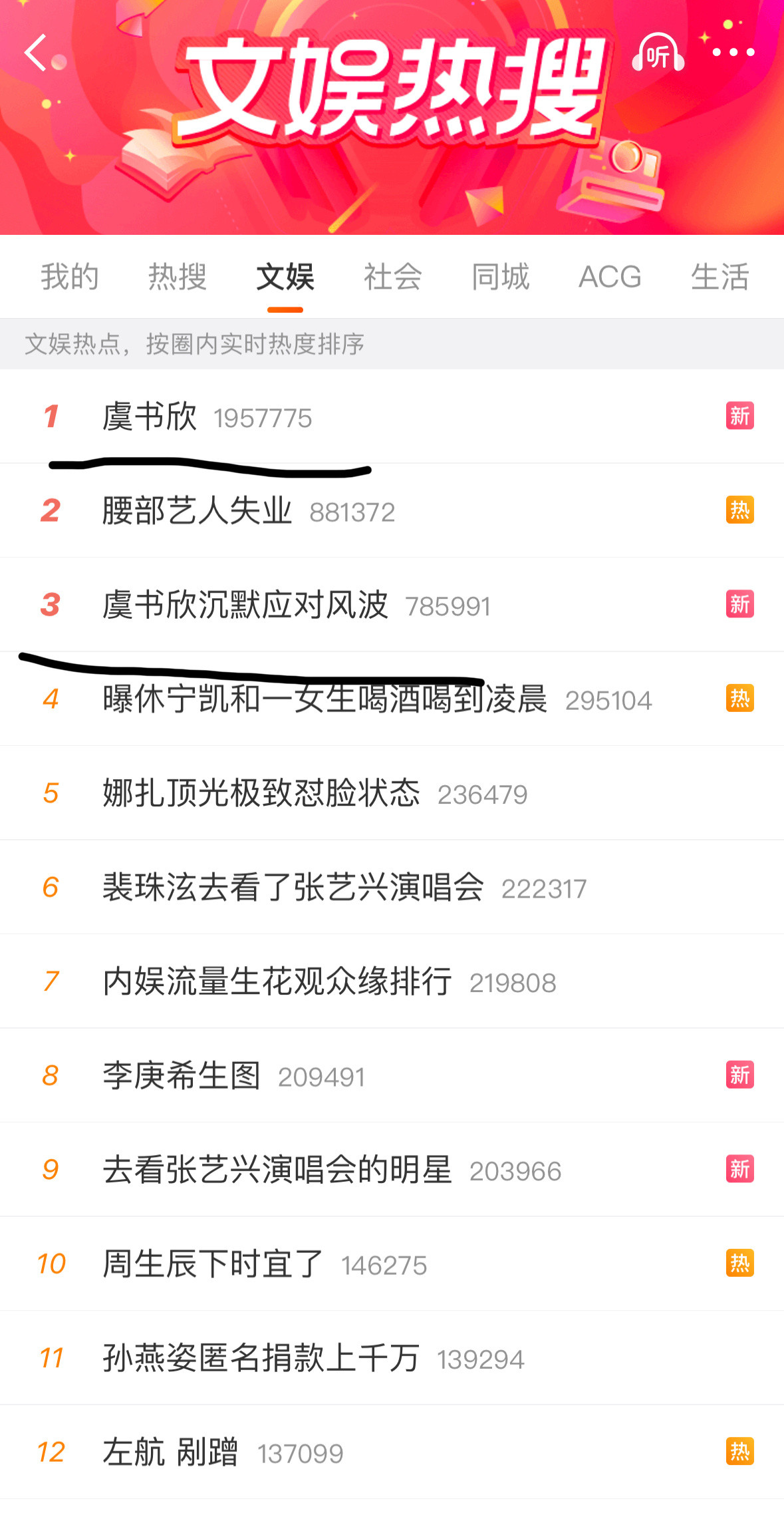 什么样的话术都让那群人说了老鱼相关搜索没了就说她一手遮天，现在恢复了又说为什么她