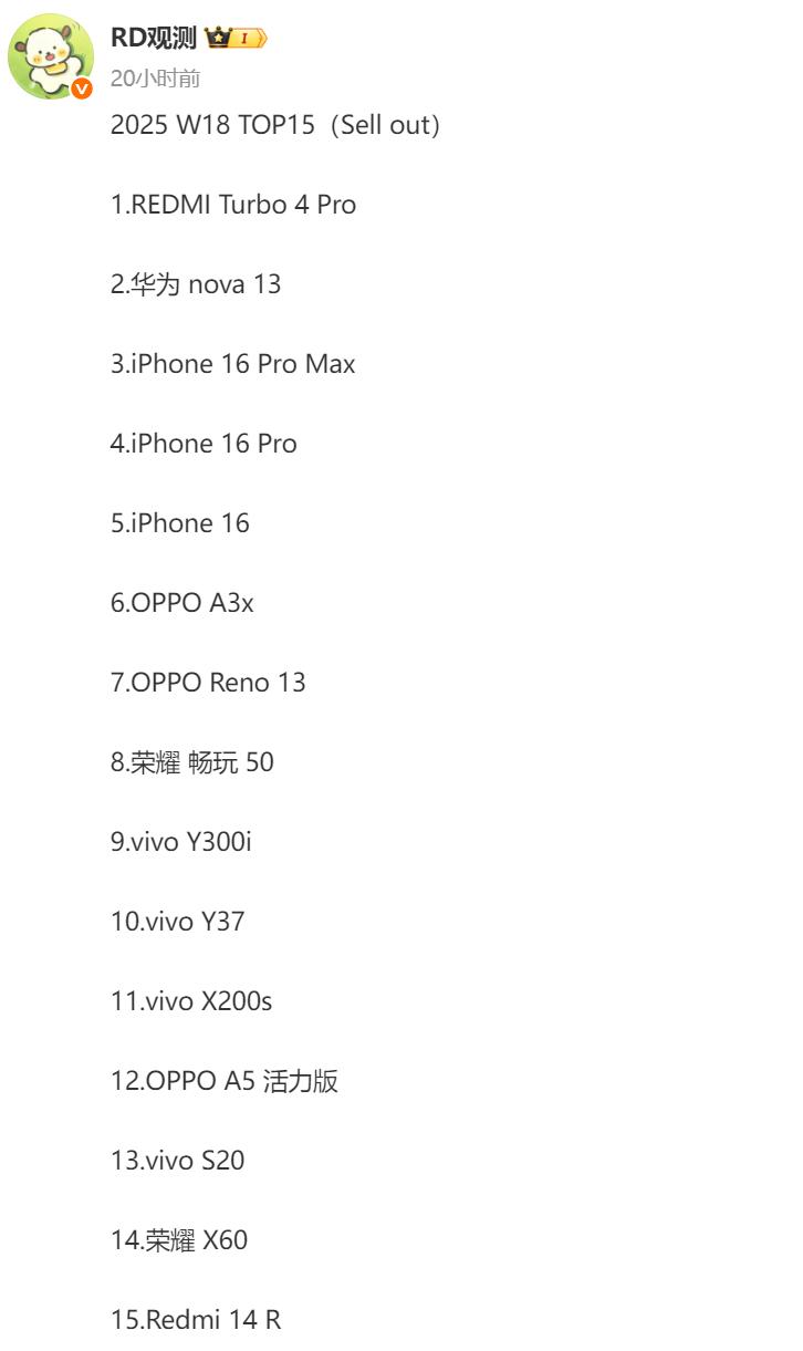 2025年第18周手机销量TOP15：市场格局生变，vivo强势登顶，REDM