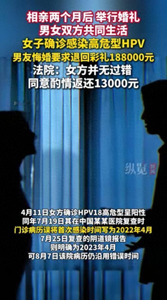 邓某强和陈某玲相亲认识，两个月就办了婚礼，住到一起了，打算年底领证。婚后不久，女