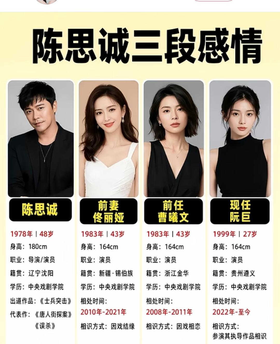 陈导选女朋友的眼光很严格的，尤其是对身高，高一厘米矮一厘米都不行[捂脸哭]