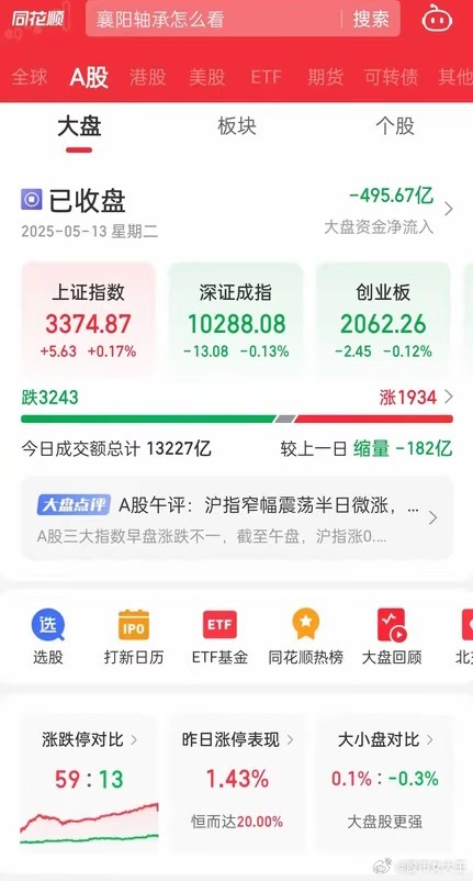 失落了吗？透心凉了吗？还在期待吗？期待的千股涨停没有来，反而来了跌多涨少高开低走