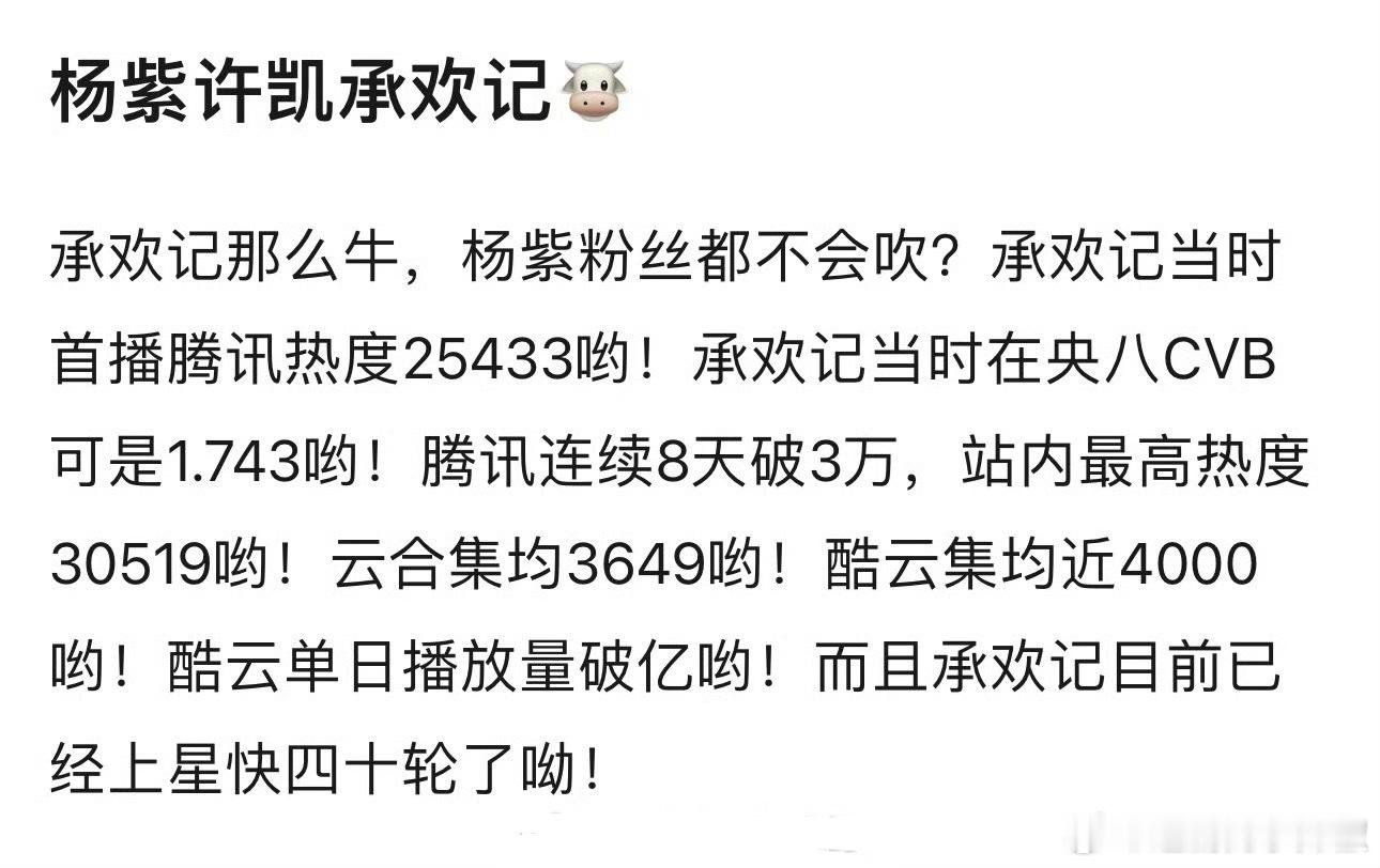 承欢记是不是被低估了😳​​​