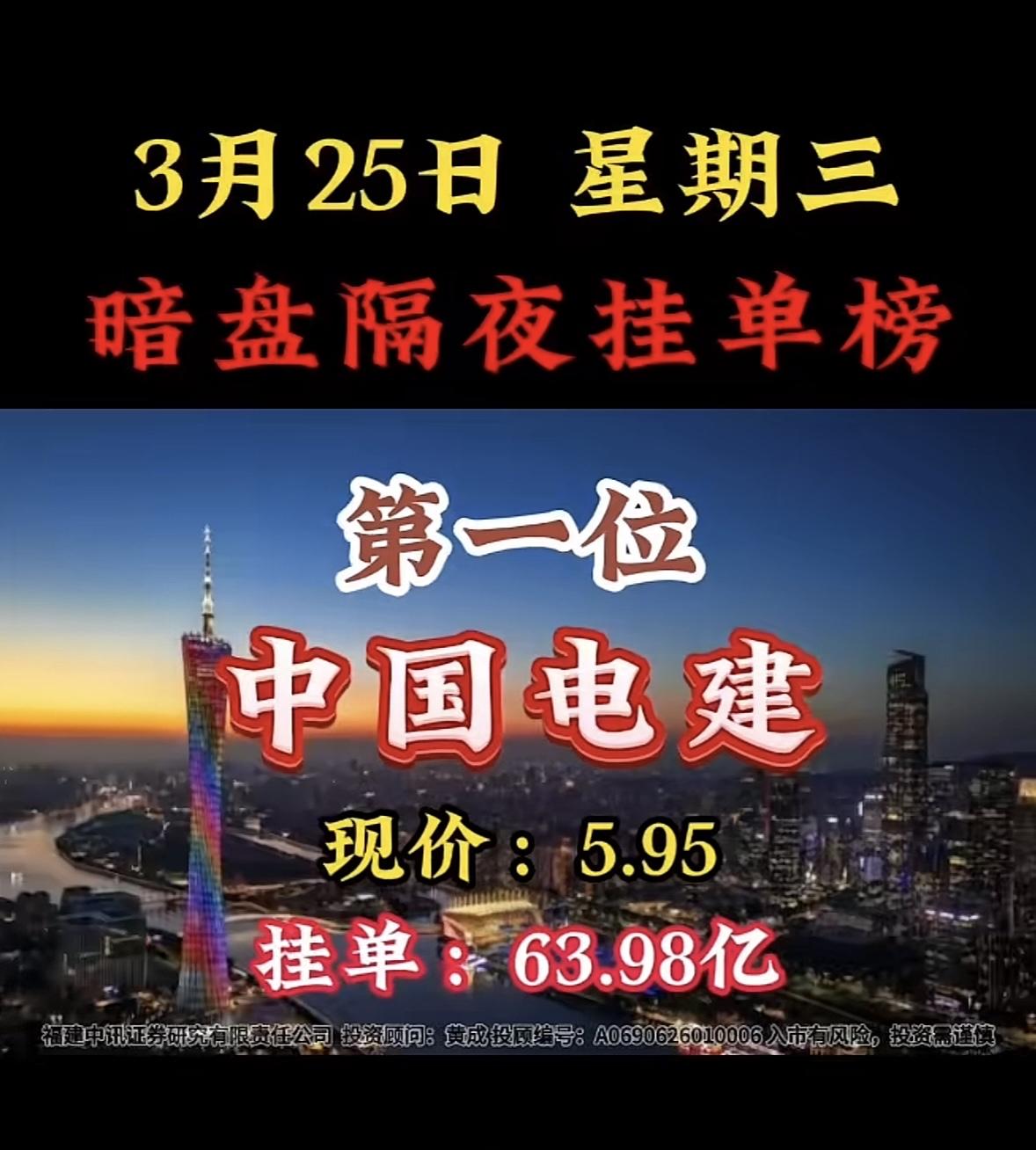 3月25日暗盘隔夜挂单榜个股揭晓节能风电排第六，现价4.91，挂单42.23