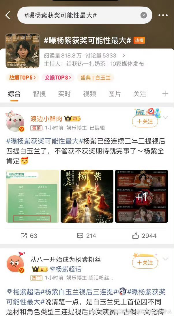 不可能，因为生命树成绩太差、口碑不够，根本扛不住粉圈、泛粉圈的质疑和拷问白玉兰不