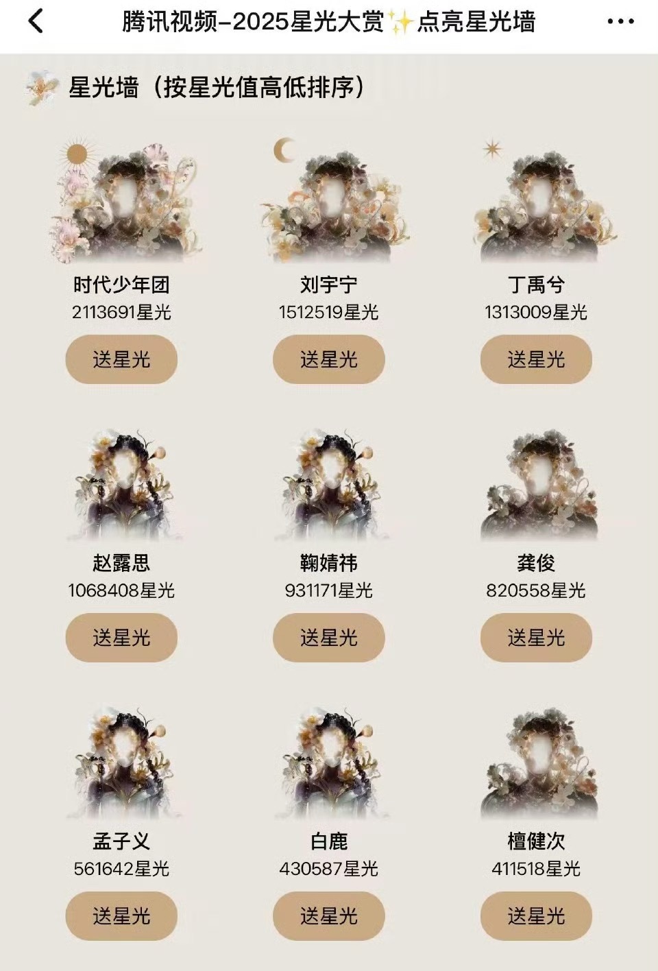 星光大赏星光值排名星光大赏星光值排名新鲜出炉，刘宇宁依旧是男艺人第一，和丁禹兮的