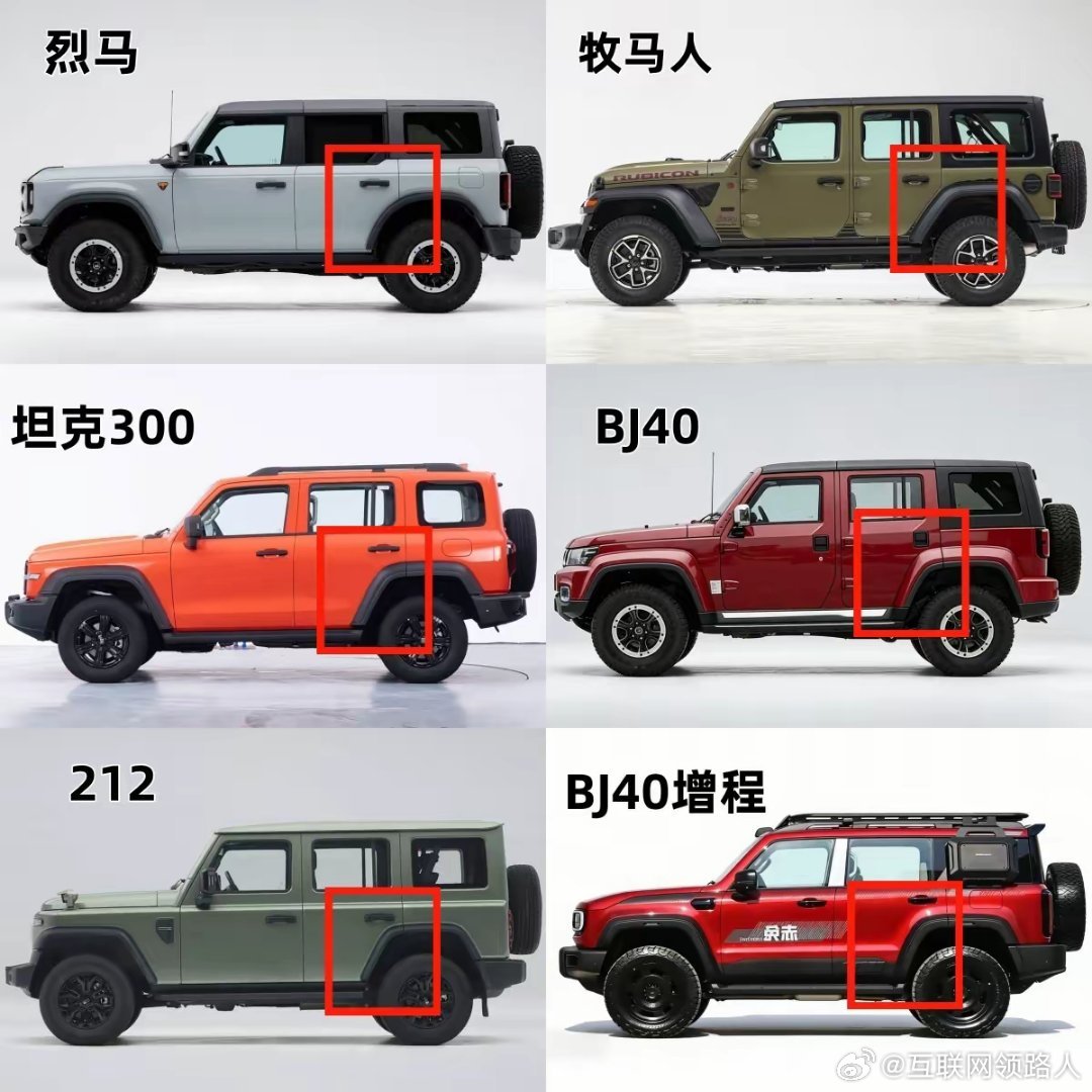 为什么国产硬派越野车的轮眉，大多都做到车门上了？最近翻了不少热门方盒子越野车的侧