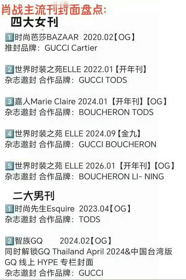 妈耶好爽，不用刷增刊副刊别册不用参加各种杂志活动。这个白玉兰，藏海传还有得闲谨制太棒了😘​