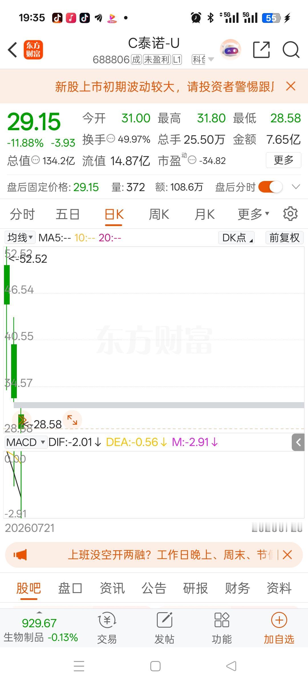 一位股民在股吧里失声痛哭，感慨自己算得上是今年新股里运气最差的一批投资者。C泰诺