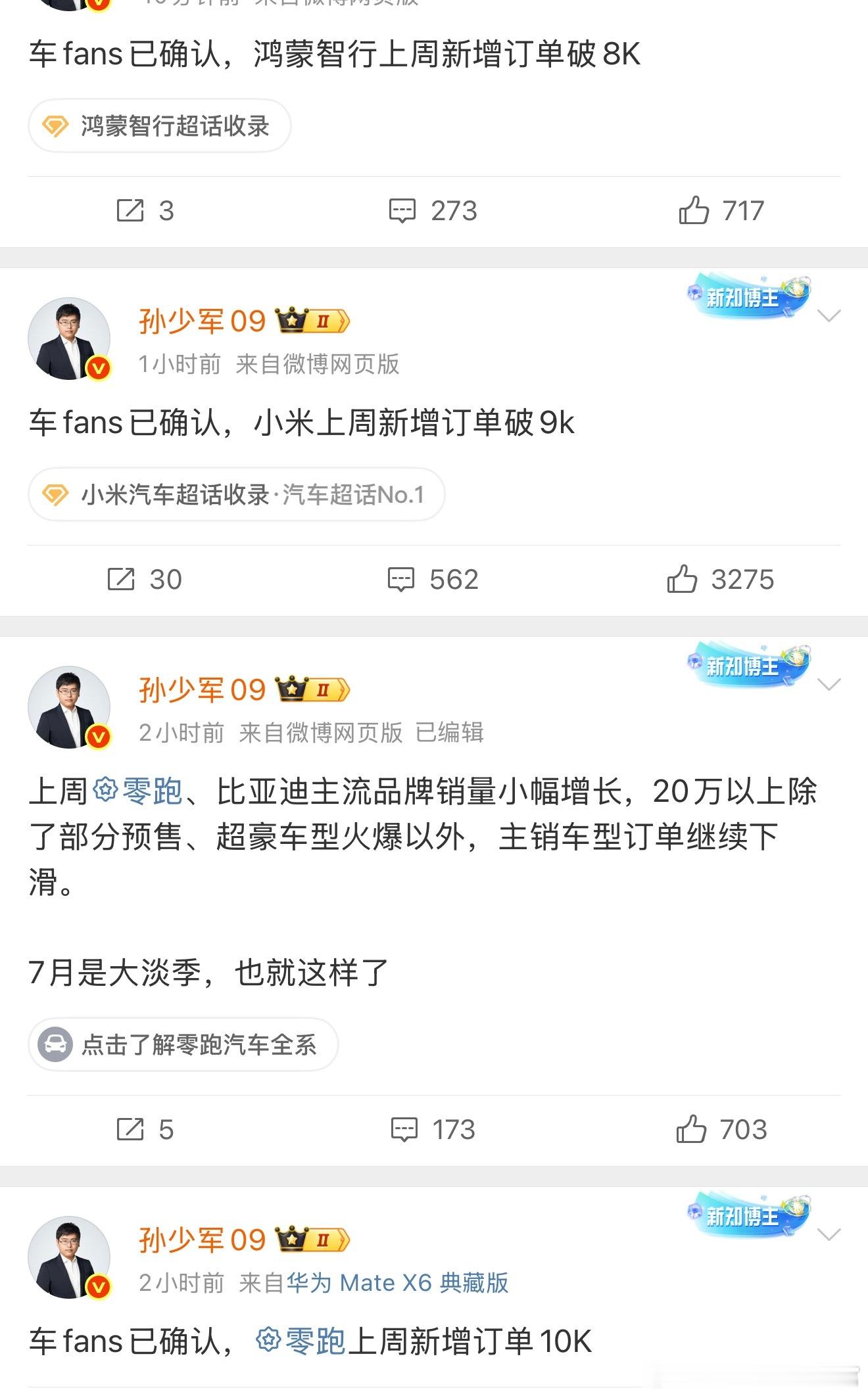 孙少军公布的上周各家车企的订单，零跑是真猛，超过了鸿蒙和小米​​​
