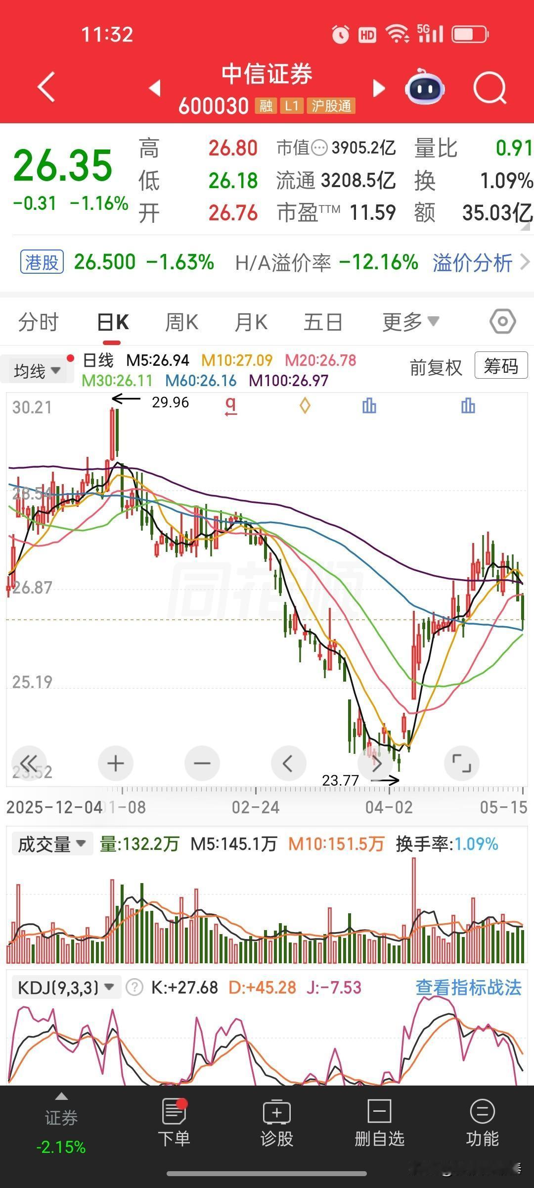 10人“迷你”券商火了！中信证券布局暗藏深意券商行业普遍朝着头部化、规模化