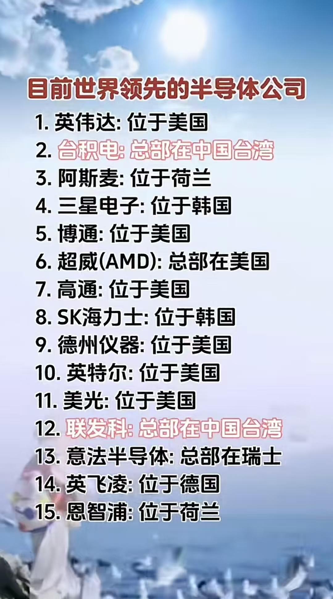 当下世界领先的15家半导体公司半导体全球半导体行业半导体营收排名