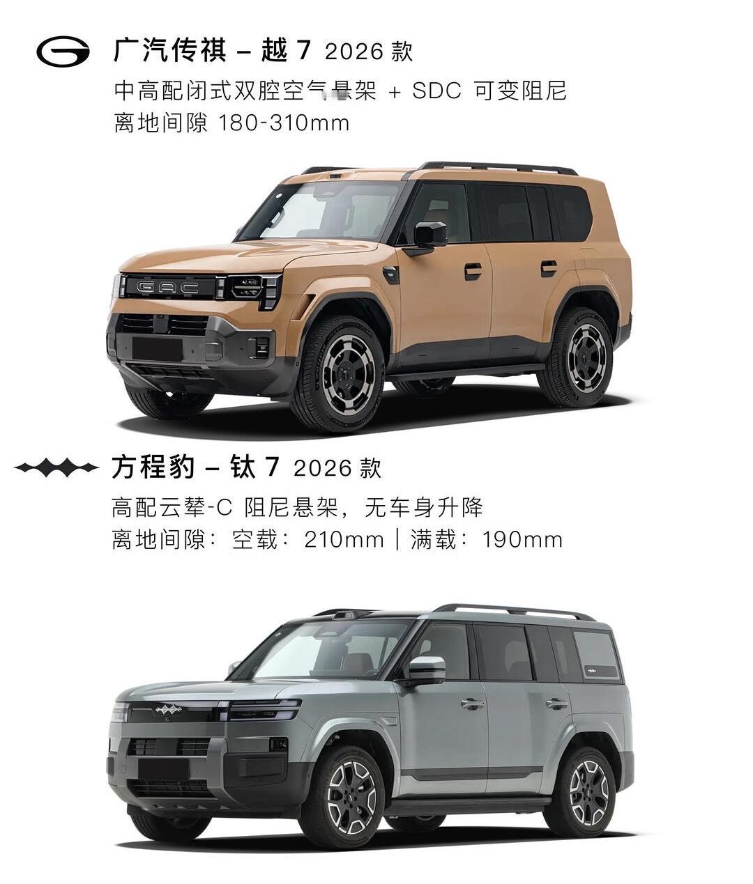 钛7火了越7来了但事情不是这样的越7的对手并不是钛7定位是不一样的钛7