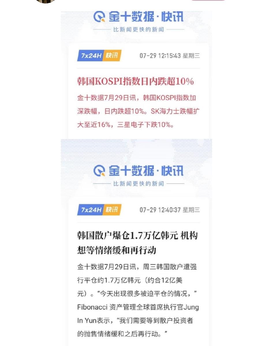 韩国散户爆仓1.7万亿韩元，机构：等情绪缓和再行动。1.7万亿韩元，相当于79