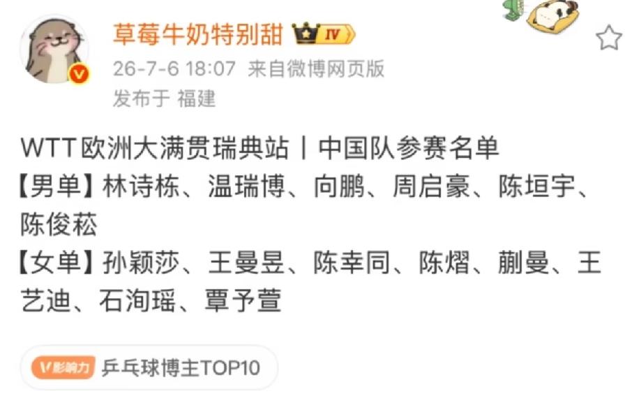王楚钦意外缺席欧洲大满贯，孙颖莎、王曼昱等主力均参赛。美国大满贯刚刚结束，