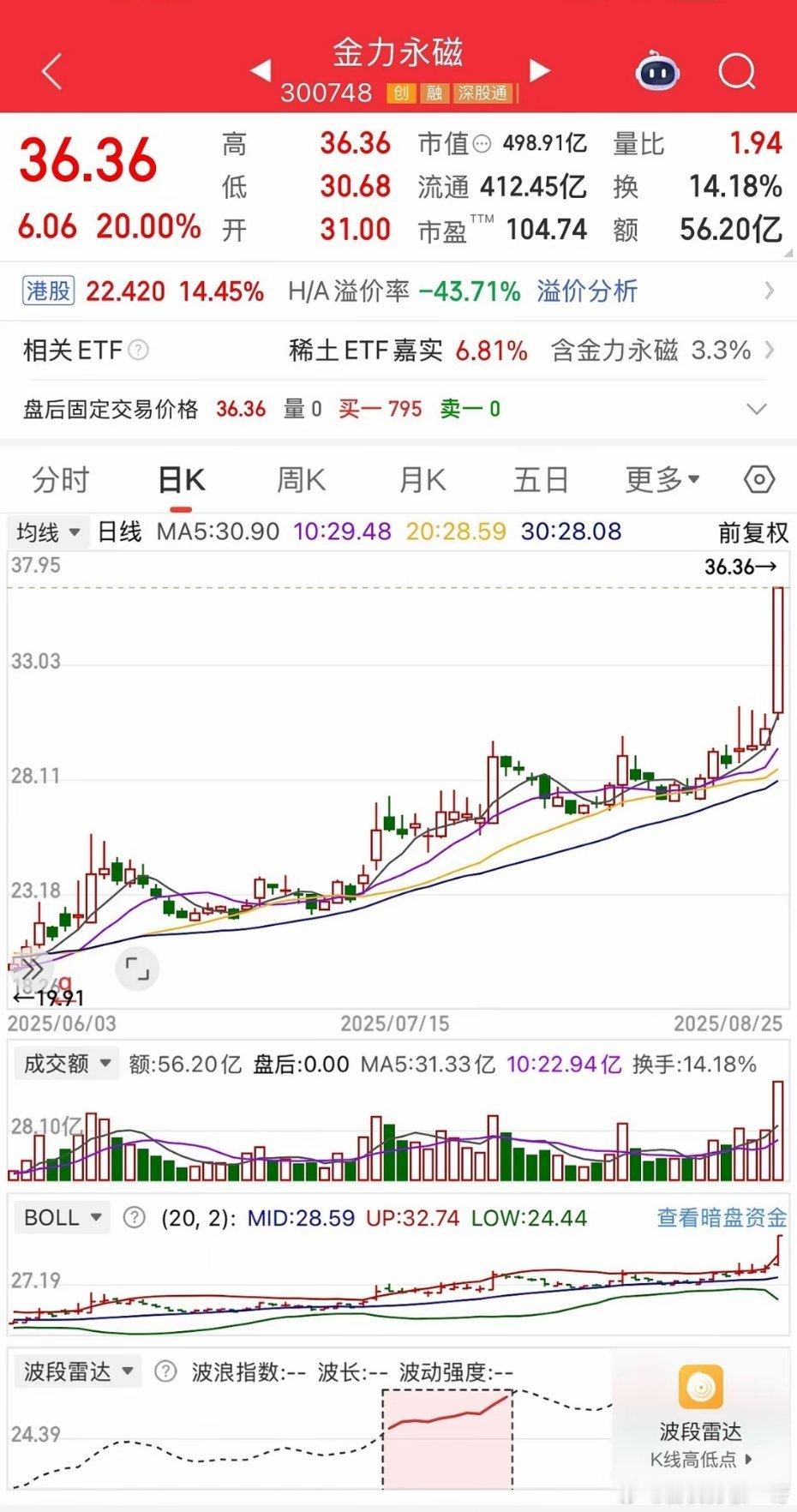 金力永磁：全球市场地位凸显，机器人领域布局助力业绩跃升​​​