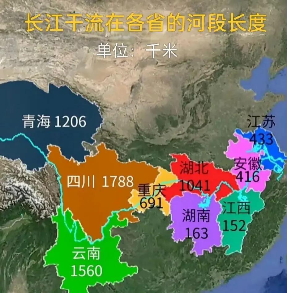 你知道吗？很多江西人可能都没注意到一件事，江西虽然是长江流经的省份之一，但它在长