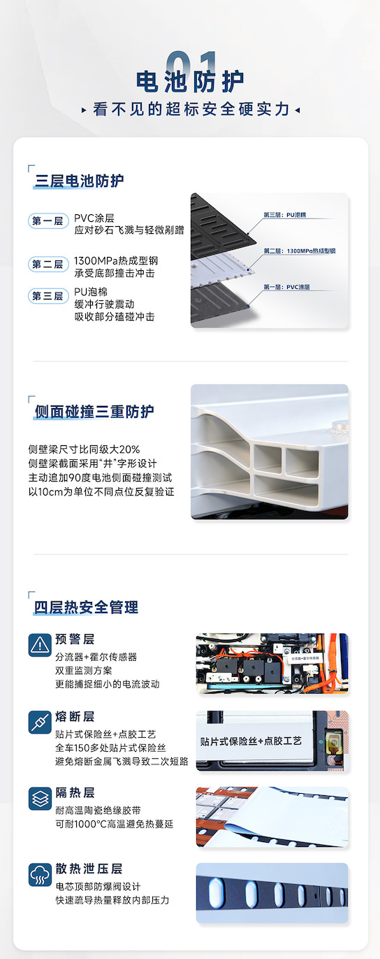 看了广汽丰田铂智7这场拆车直播，有个感受挺深：现在很多车企都在讲技术，但敢把车拆