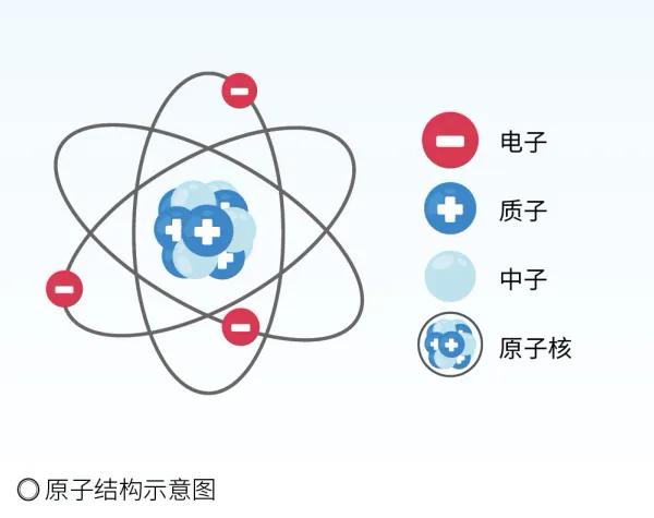 这天热得简直像蒸桑拿，空调开一天，电表狂转，钱包心疼！但有个好消息：科学家搞