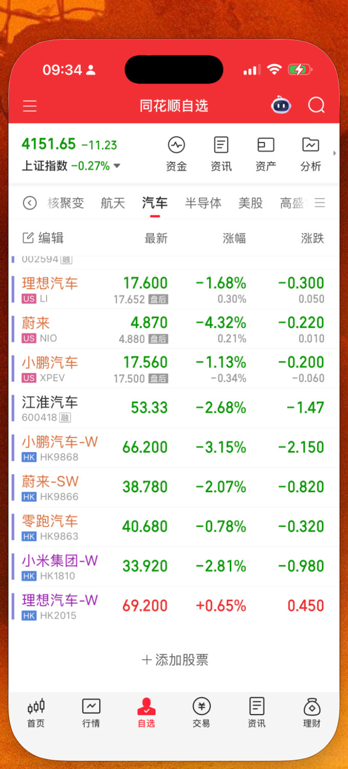 理想今天这么硬？都有点陌生。