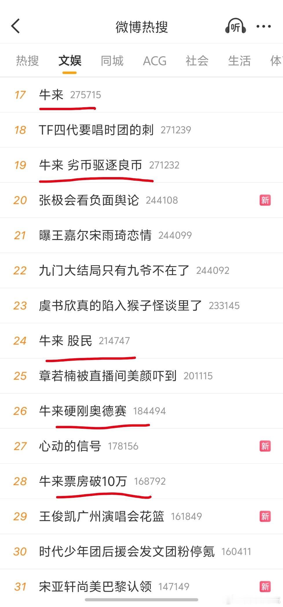 🌊疯了吧，整这么多热搜