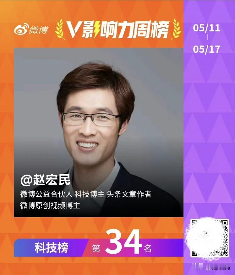 V影响力榜2026年第20周「科技周榜」宏民登上了第34名。捧手心，科技新锐奔