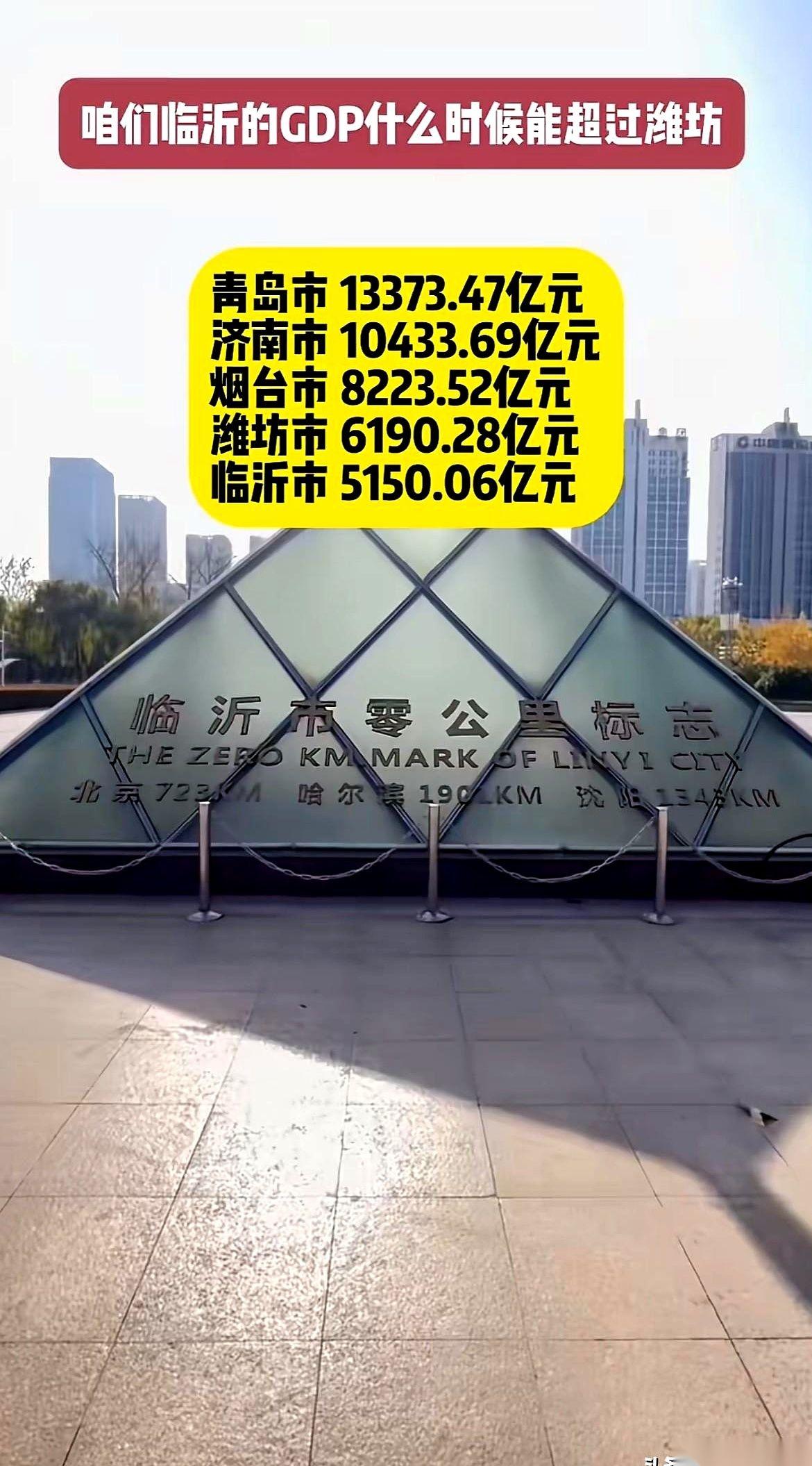 临沂排名第一的企业，搁潍坊连前十都排不进。就这一句话，其实就不用再比了。扎心