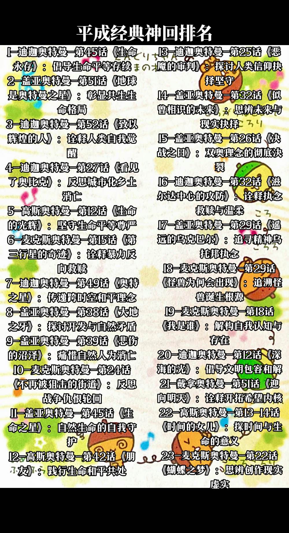 平成系奥特曼经典神回三十六