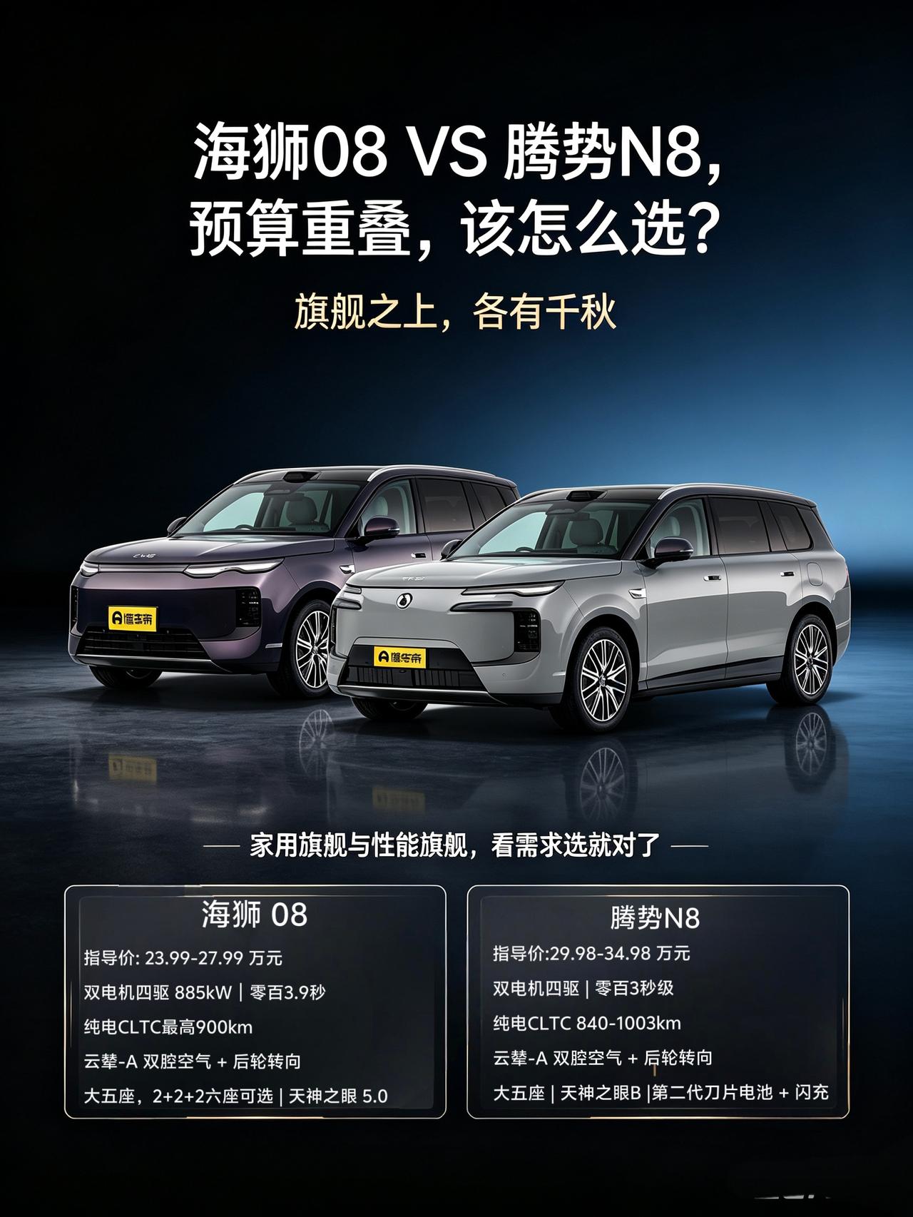 同价位旗舰SUV对决，海狮08与腾势N8差别在哪最近看25万级旗舰纯电SUV，
