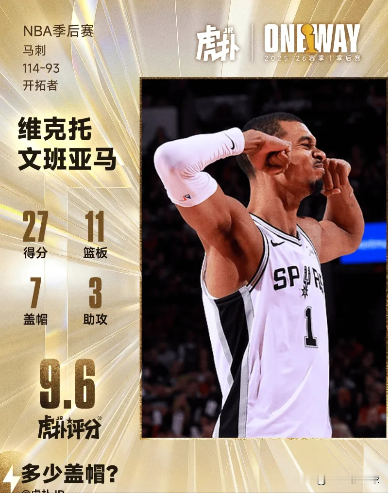 文班亚马27分7盖帽，历史首人。可你知道吗，今晚还有5个人得分比他...