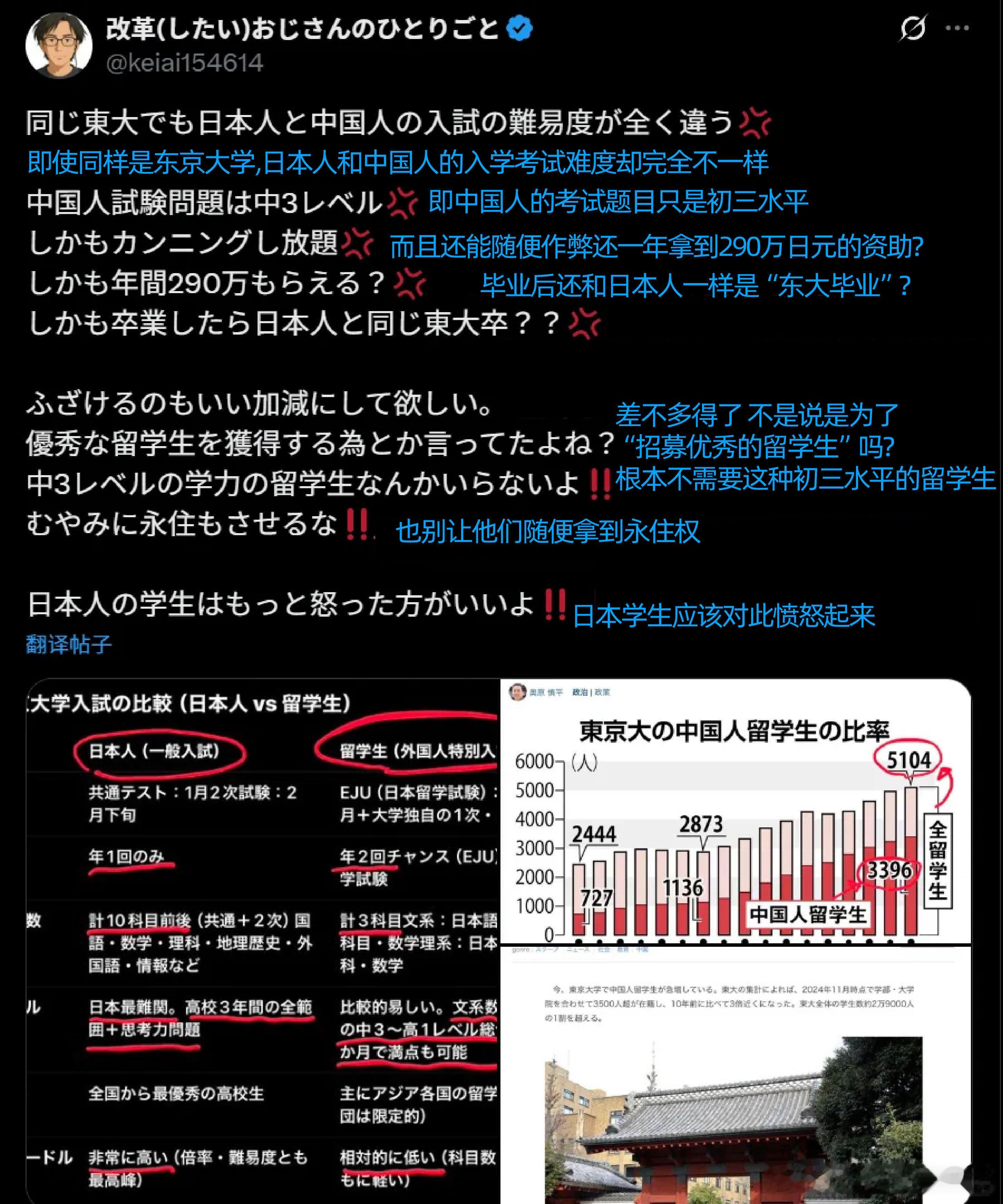 日网说中国留学生只有初三水平还进东大？！离大谱！日网居然说中国留学生靠“初三水