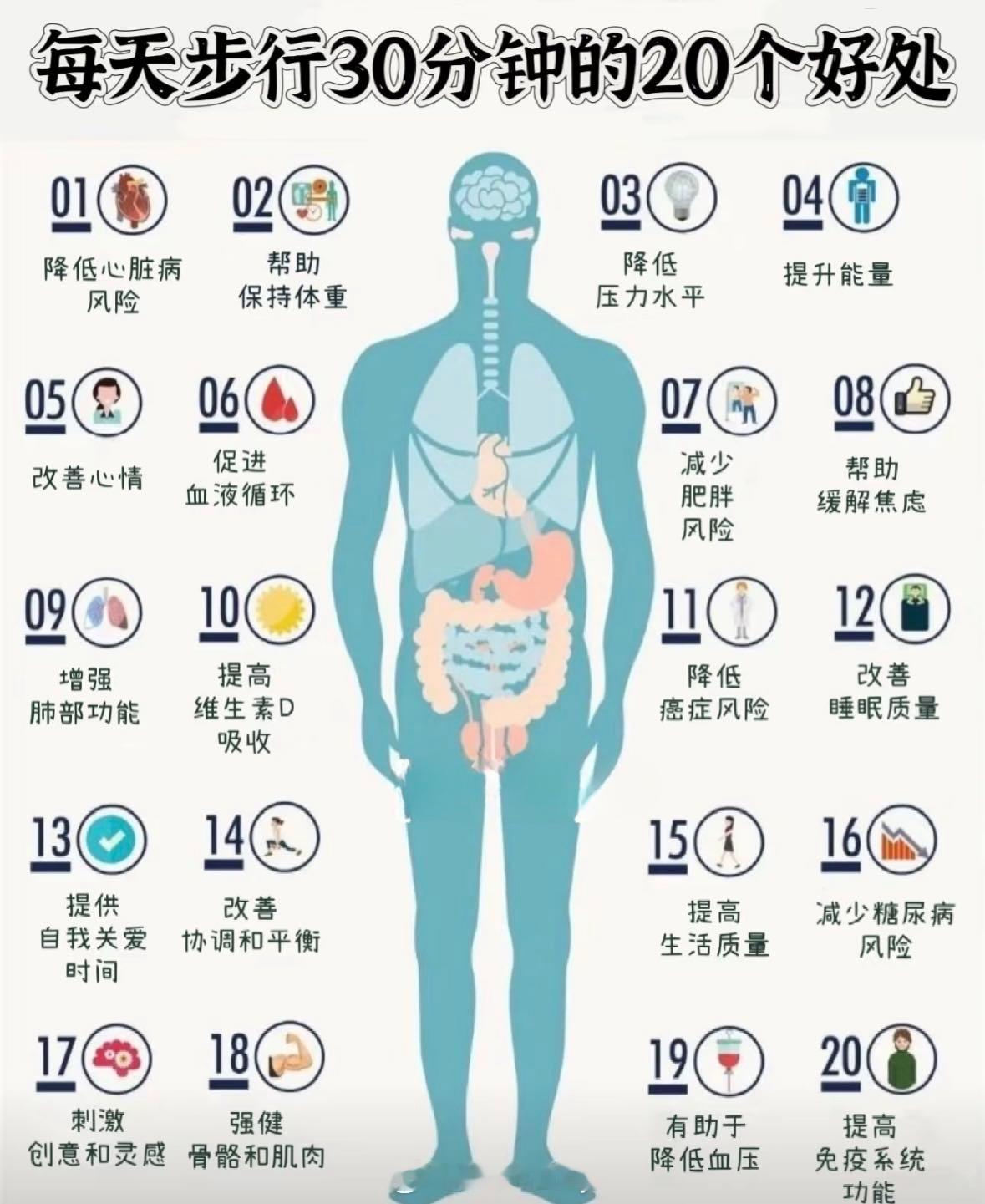 每天步行30分钟的20个好处​​​