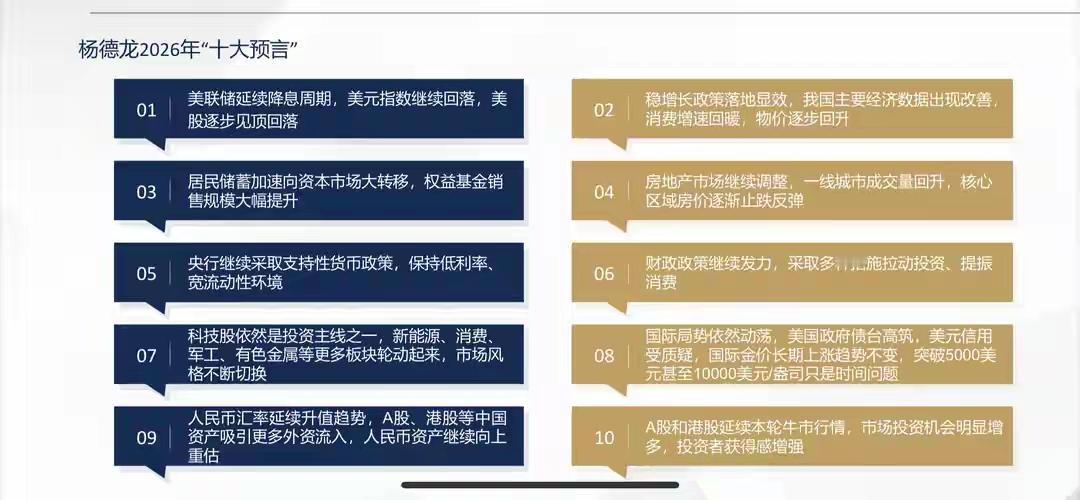 经济学家杨德龙关于2026年的十大预言（请看下边）。据他说，2025十大预言都是