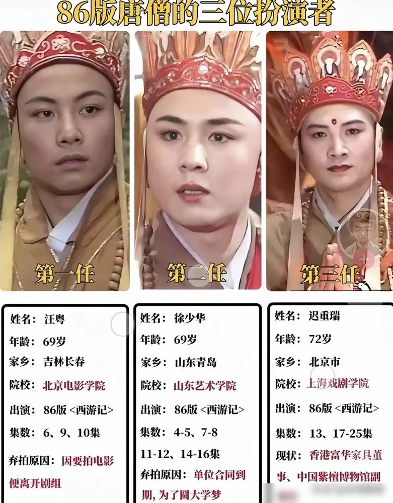 唐僧换过三个人，但最狠的那个只演了4集就跑了。不是徐少华，也不是迟重瑞。是汪