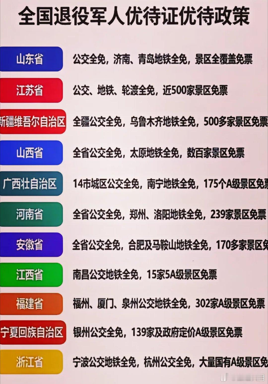 烽火问鼎计划关于全国退役军人优待证优待政策，来一起了解吧！烽火问鼎计划
