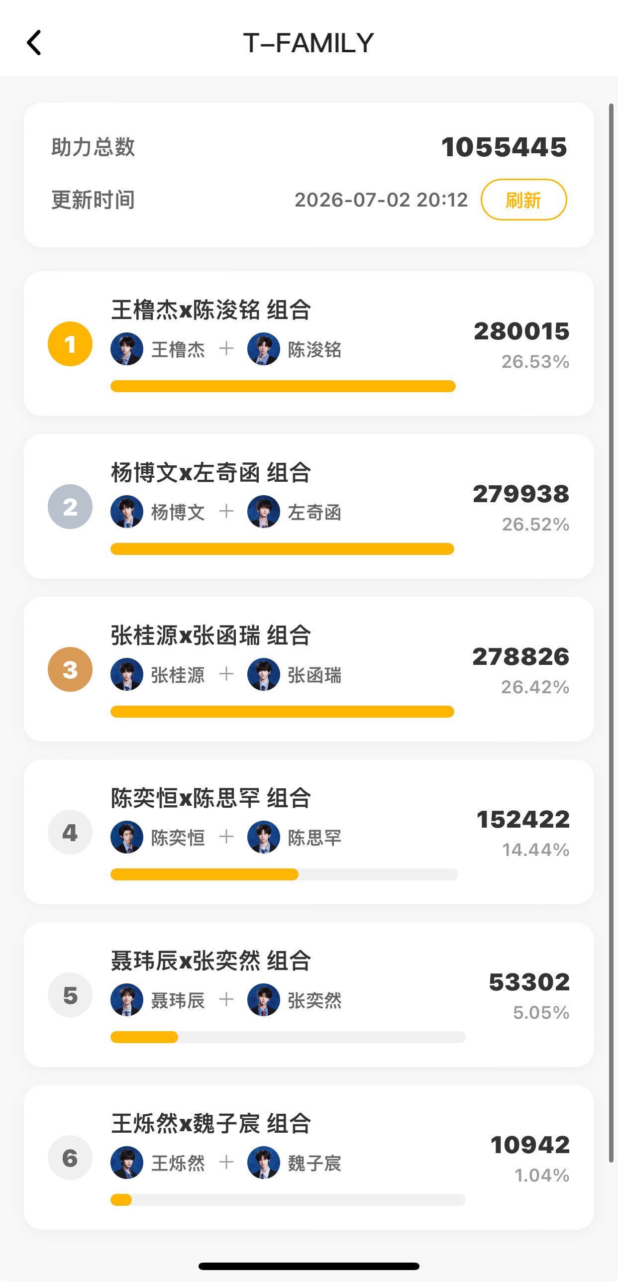 卧槽卧槽第一啦