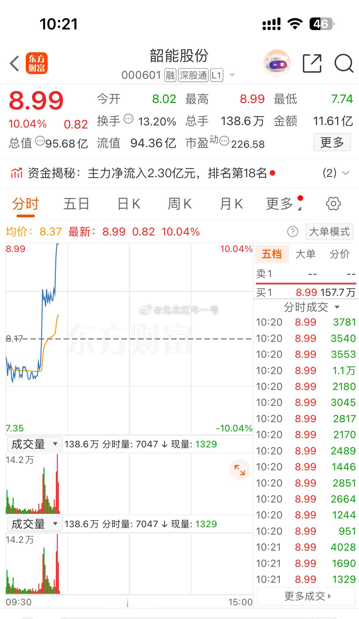 打板！还在车上的可继续格局下