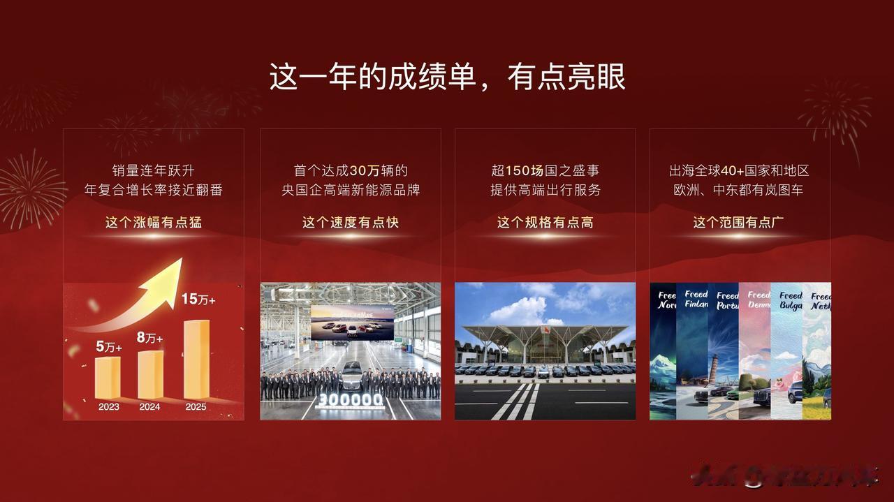 2026年岚图汽车三王一炸，打明牌！将推出：岚图泰山Ultra、岚图泰山X8、