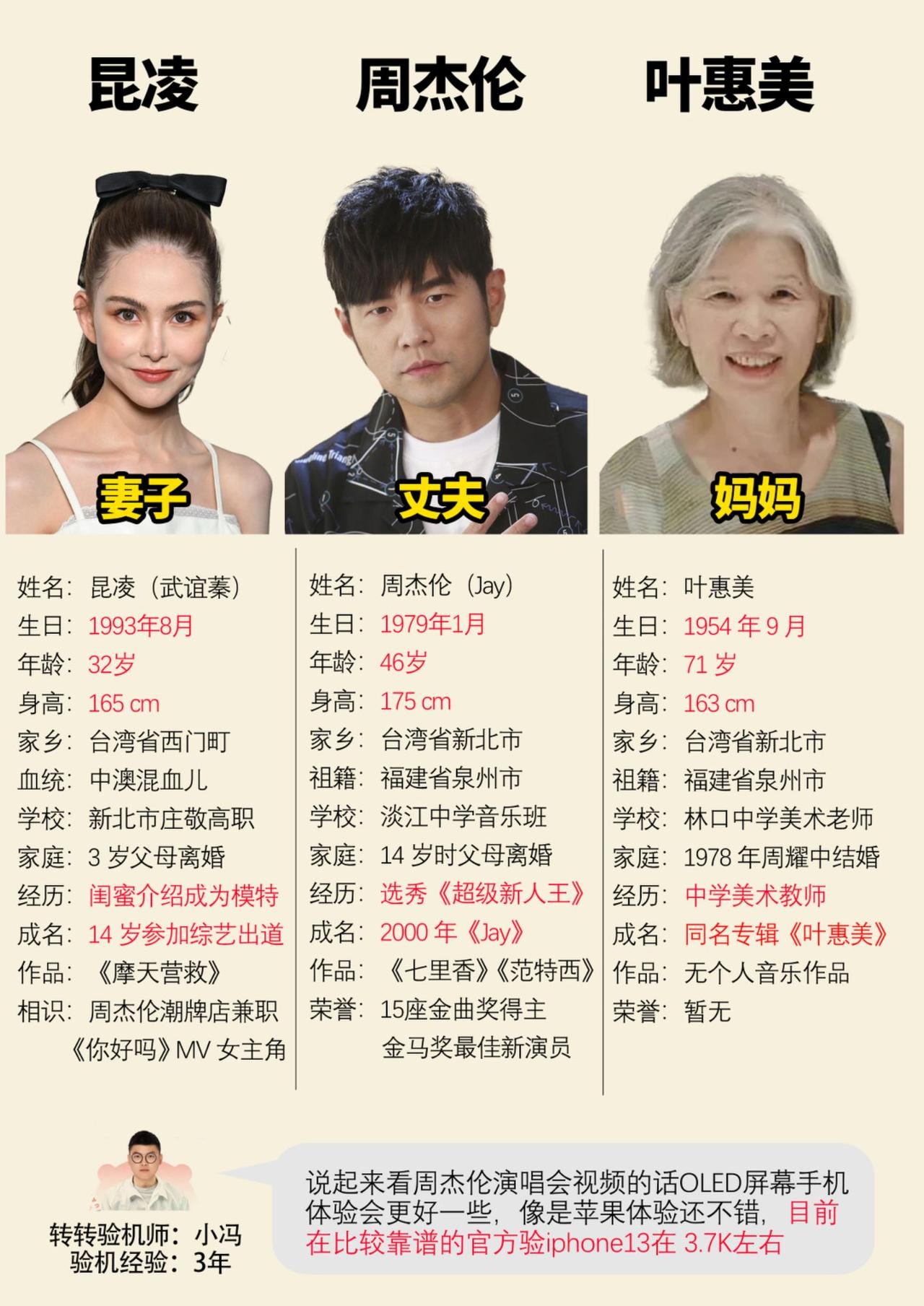 周杰伦演唱会在家人的陪伴下圆满结束了周杰伦昆凌周杰伦