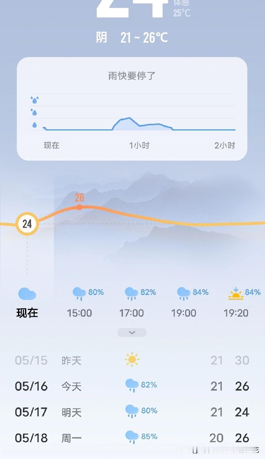 郑州未来四天都有雨，一直在等这场雨来降温，也希望这场雨能终结无处不在的杨絮。昨