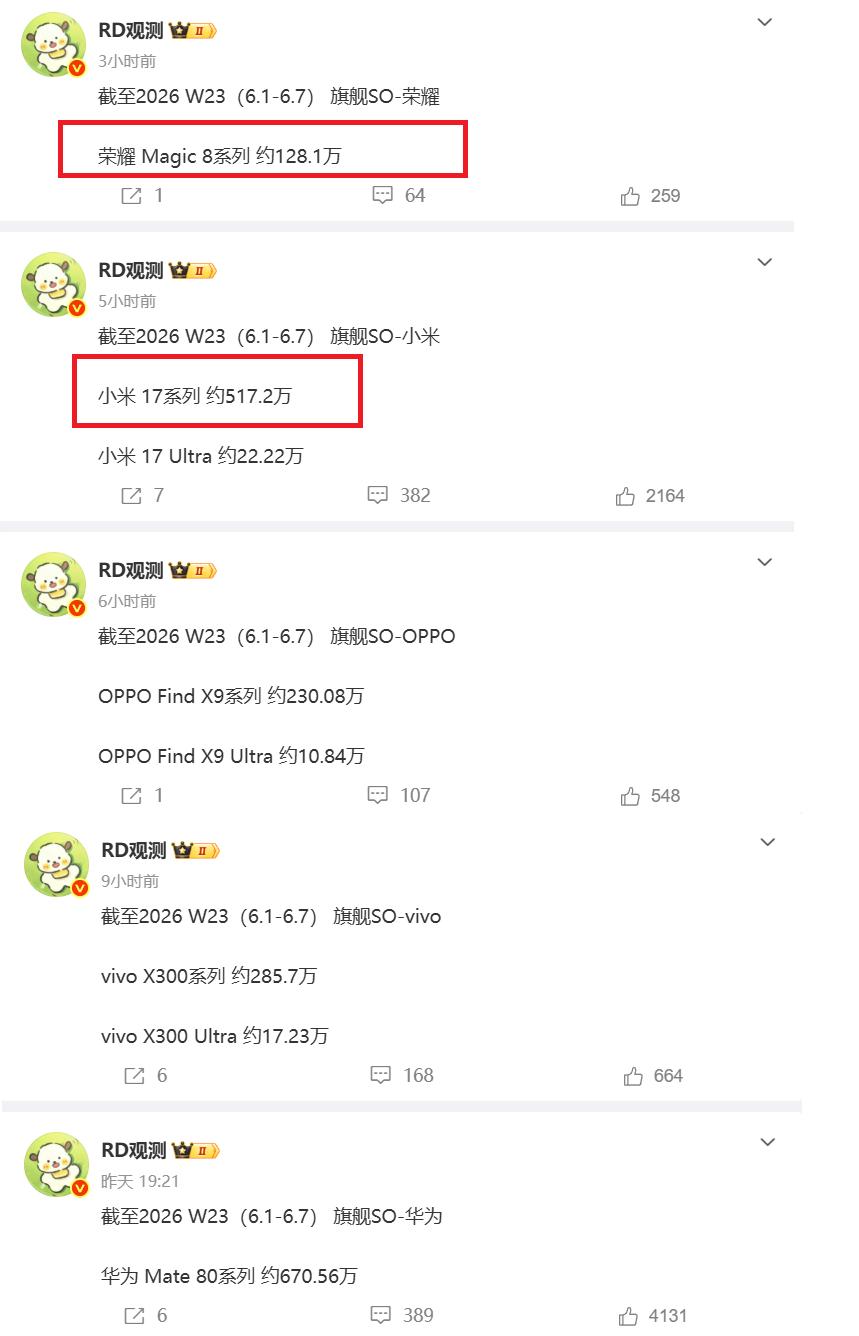 Magic8到底是怎么了？明明硬件配置很顶，软件体验也不差，但销量却是主流品牌旗