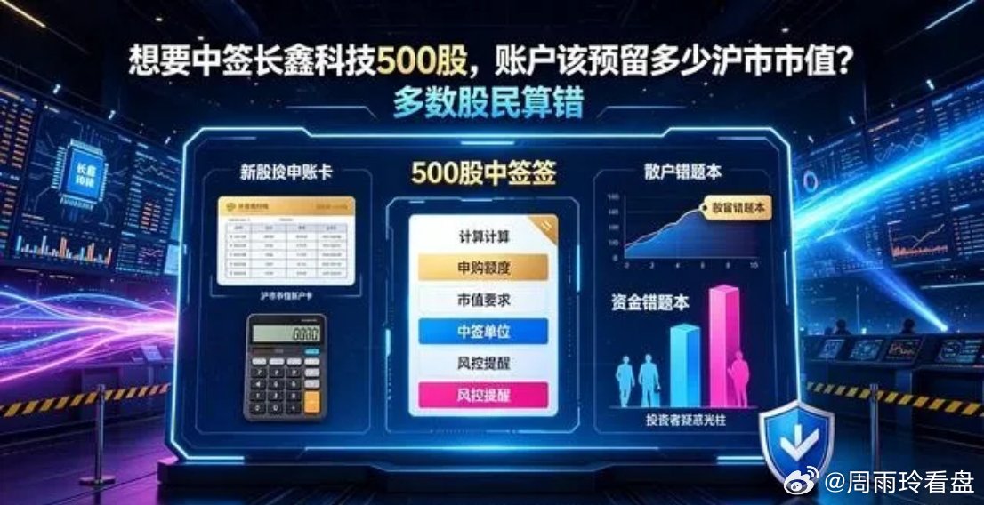 1万市值就能申购长鑫科技。你是不是觉得离中签就差一步？别急。顶格申购要1672万
